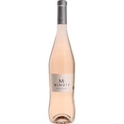 Minuty M 2025